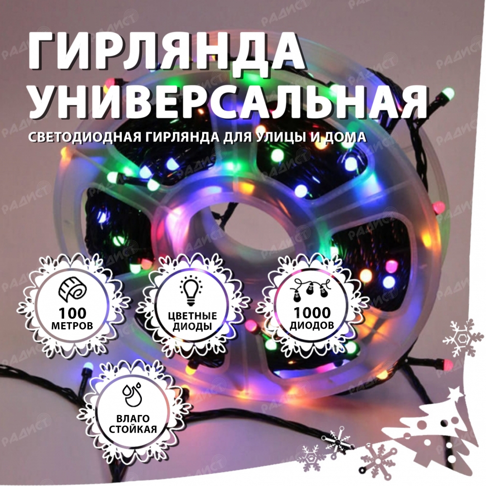 Светодиодная нить для авто Светодиодная нить для авто